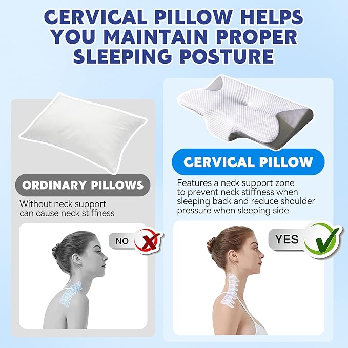 Neckhaven Pillow Snoring for Sleeping Ergonomic Sleep Apnea Pillow with Memory Foam Cervical Neck Pillow for Pain Relief with Pillowcase (Gray)