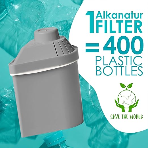 Alkanatur Alkaline Hydrogen Water Filter Pitcher - Removes Fluoride, Chlorine, Microplastics, PFAs, Lead - Activated Coconut Carbon, Ionizer, pH 9.5, Adds Magnesium (Filter with Added Zeolite (Blue))