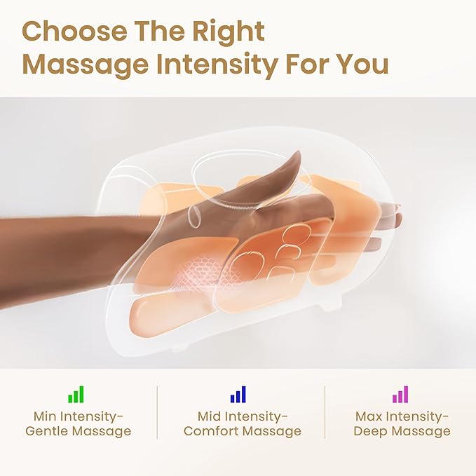 cotsoco Hand Massager with Heat and Compression for Arthritis and Carpal Tunnel, Birthday Gifts for Women Mom Men,White, Gift for Birthday (Coloured Ribbon & Gift Box)