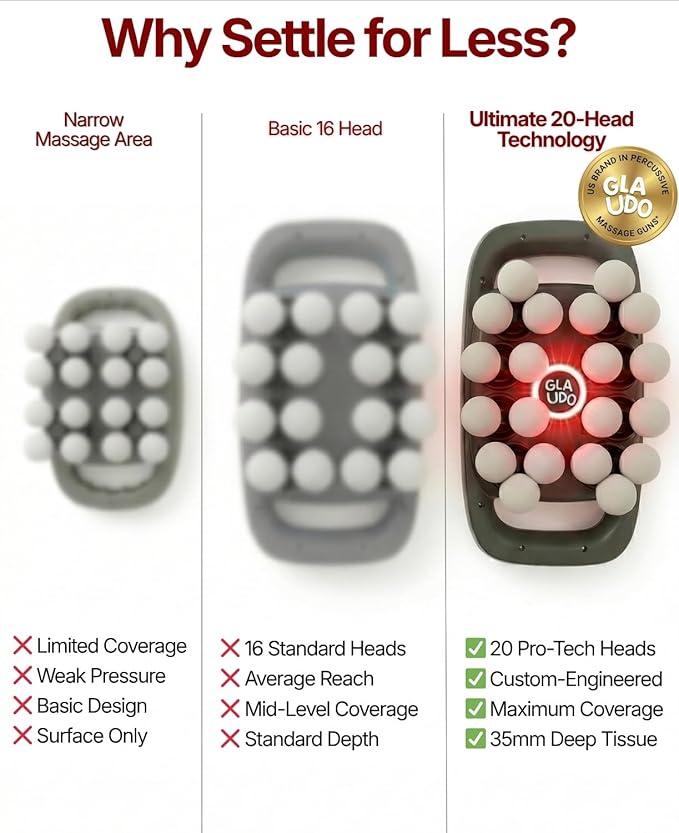 20 Head Massage Gun Deep Tissue, Upgraded from 16 Head - Back Massager for Pain Relief, Professional Percussion Massager for Muscle Recovery, 30 Speeds, Handheld Full Body & Shoulder Massager