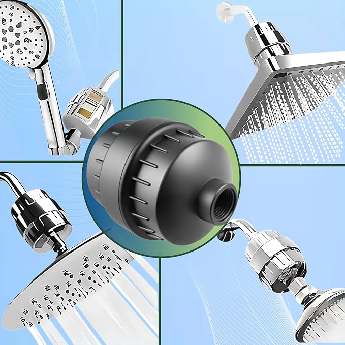 20-Stage Showerhead Filter for Hard Water Heavy Metals and Sediments， Reduces Dry Skin, Dandruff and Eczema - Improves Skin, Hair and Nails - High Output Filtered Shower Head, Consistent Flow