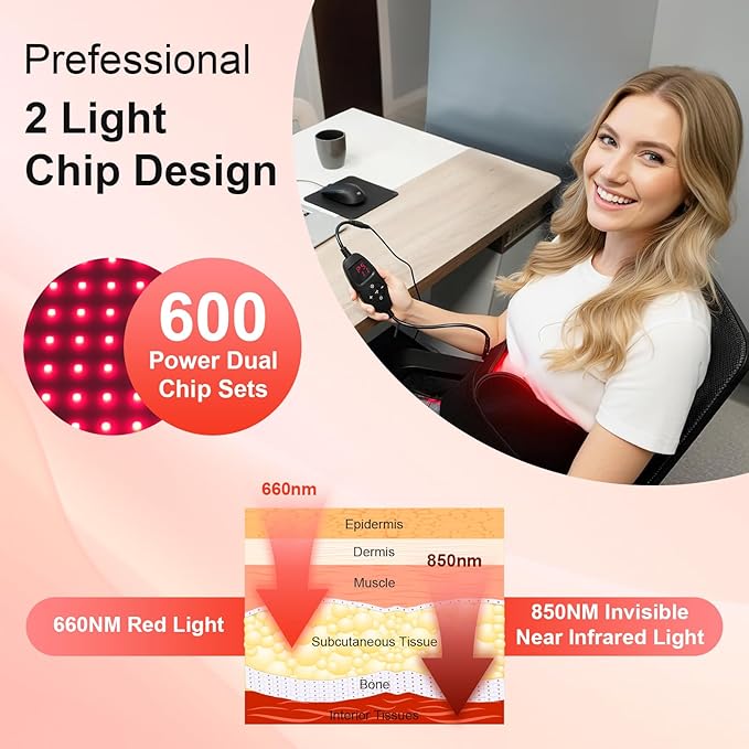Red Light Therapy Mat for Body - 26.8" x 23.5" RedLight Therapy Pad with 600 LEDs,Near Infrared Red Light Mat 660nm & 850nm Redlight Therapy Pads W770