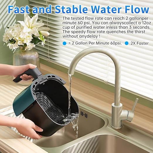 CW-CF Under Sink 5-Stage, No Drilling Required, Environmentally Friendly Filter Reduces Lead, Chlorine, Bad Taste & Odor,Fluoride,NSF/ANSI 42 Certified for Sink Faucet