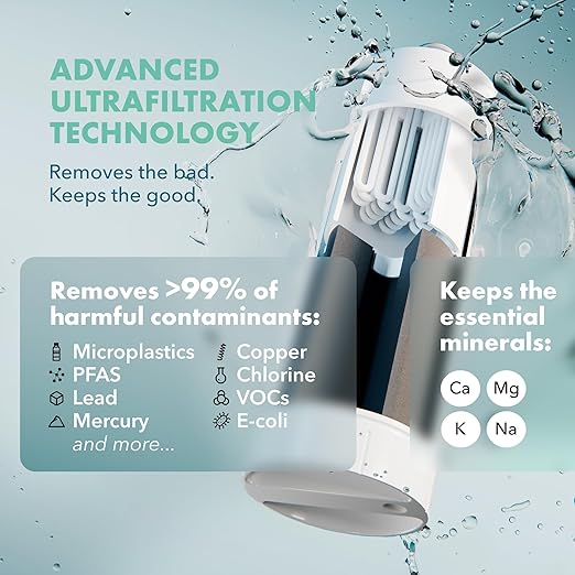 Compact 50 OZ Countertop Electric Water Filter Pitcher | Removes 99% of Lead, Microplastics, PFAS & Chlorine | Advanced Carbon Block & UltraFiltration Technology | 6 Months Filter Life