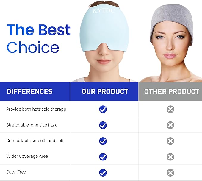 Migraine Relief Cap Gel Ice Head Wrap - Hot & Cold Therapy Soothing Headache Hat Ice Pack Mask, Headache Relief Wrap for Tension, Stress, Hangover&Puffy Eyes(Blue, 1PC)