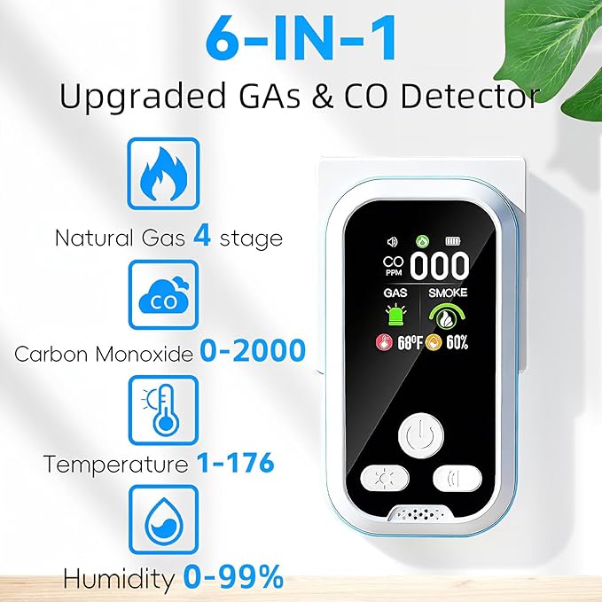6-in-1 Carbon Monoxide Detector 2 Pack Combo with LCD Display, Detects CO, Natural Gas, Smoke, Temperature, Humidity for Home, Hotel, RV, Apartment Safety, Monoxide Alarm HD Screen