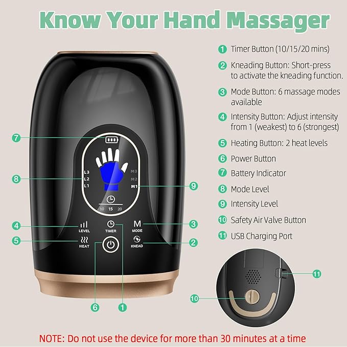 Hand Massager with Heat and Compression, Hand Massage for Arthritis and Carpal Tunnel Relief, 6 Levels Pressure Therapy with Wrist Massage Finger Stretching Palm Kneading, Gifts for Women Men