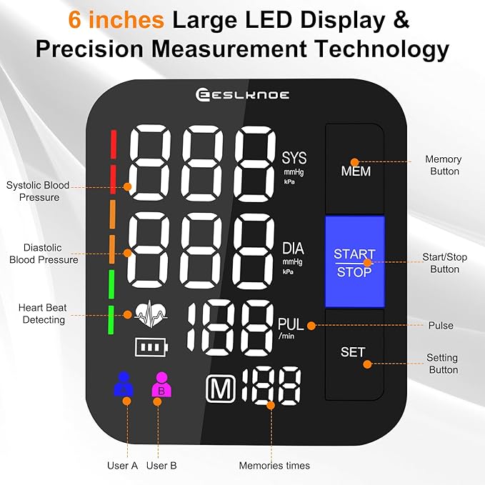 Blood Pressure Monitors for Home Use, 8-17'' & 12-21'' XL Cuff Blood Pressure Monitor, Upper Arm Blood Pressure Machine with 2×199 Sets & 6'' Large Backlit LED Display (2 Cuffs)