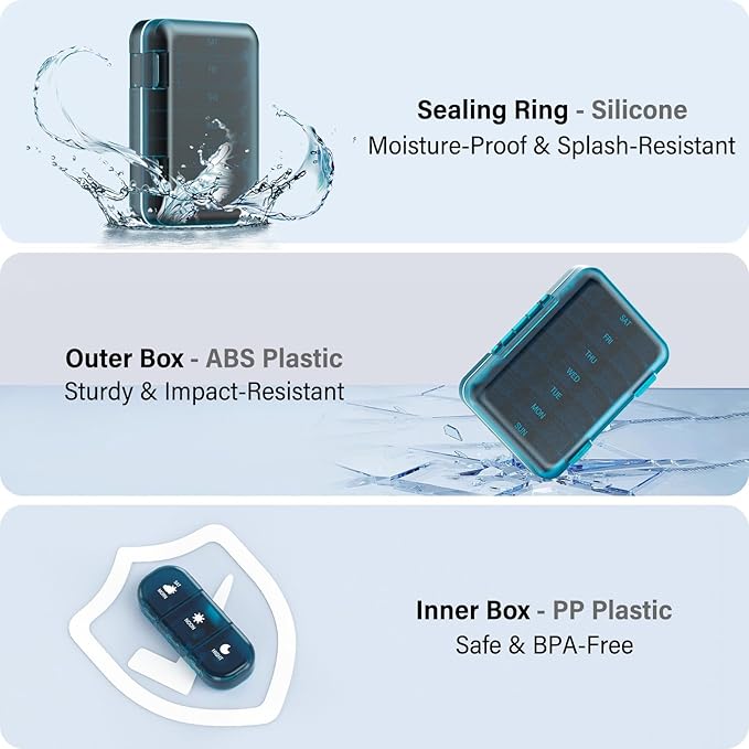 Weekly Pill Organizer 3 Times a Day, 7 Day Portable Pill Box for Pills, Vitamins, Fish Oil, Medication, Supplements (3x7 Blue)