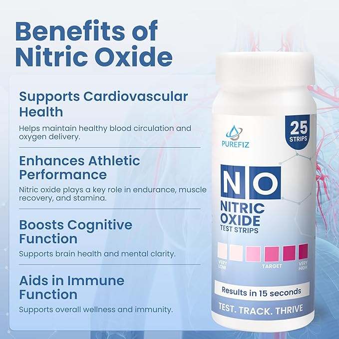 Nitric Oxide Test Strips (25 Pack) – Easy-to-Use Saliva Test for Nitric Oxide Levels | Results in 15 Seconds | Track the Effects of NO Supplements | Support Energy, Circulation & Natural Wellness