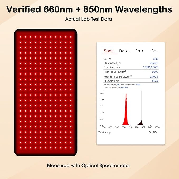 Red Light Therapy for Body, 24"x12" Large Near Infrared Light Therapy Belt, 242 Tri-Chip LEDs Red Light Therapy Mat for Back Pain Relief, 660nm & 850nm Dual Wavelength Therapy Pad, Max 35W