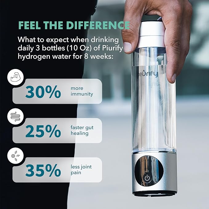 Hydrogen Water Bottle Generator - Up to 4100+ PPB Molecular Hydrogen Infusion - SPE/PEM Technology - Certified H2 Generator - Rechargeable - Extended Warranty - 10 oz (Silver)