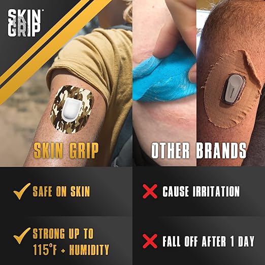 Skin Grip Insulet Omnipod 5 Adhesive Patches Waterproof & Sweatproof (Also Fits Omni pod Dash), Pre-Cut Medical Tape, Ultimate Insulin Pump Protection, Diabetic Sensor Covers, 20-Pack, Camo