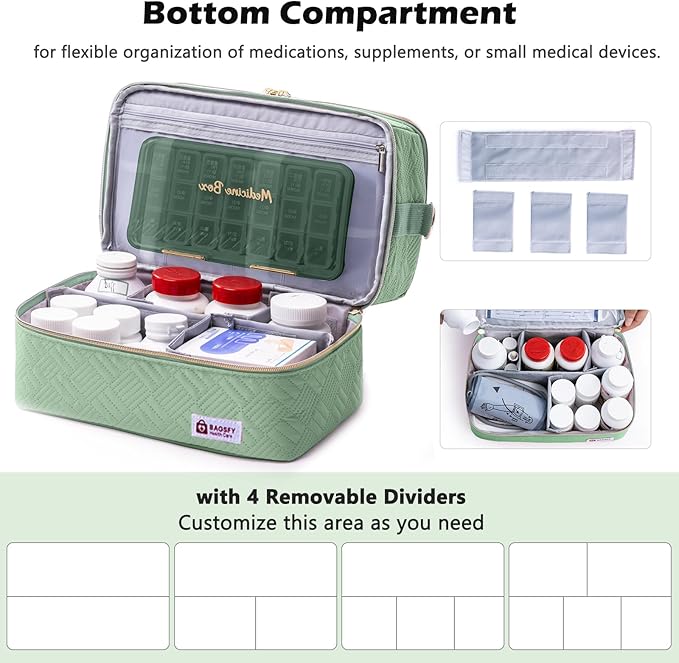 BAGSFY Travel Medicine Bag Organizer with 7-Day Pill Organizer, AM & PM Pill Box, Medication Storage, First Aid Kit Case