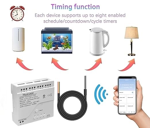 Zigbee 4CH Temperature Monitoring Switch,120V Dry Contact Smart Relay Module,Tuya App Remote Control,with Waterproof Sensor Probe(Tuya Zigbee hub needed)