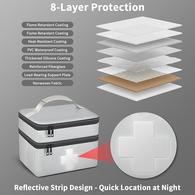 Fireproof & Waterproof Medicine Organizer Case for Pills Bottle, Large Capacity Medical Bag Holds Essential Accessories for Families & Travelers, Emergency Kit for Home, Car & Outdoor First Aid