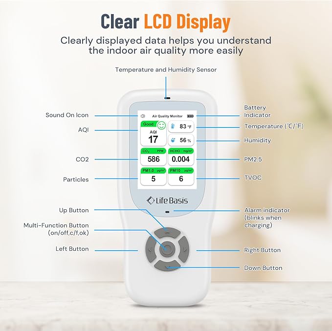 LifeBasis Air Quality Monitor Indoor, 10-in-1 Air Quality Detector with Stand, Real-Time Air Meter Test AQI, PM1.0, PM2.5, PM10, CO2, TVOC, HCHO, Particles, Temperature and Humidity with Alert -White