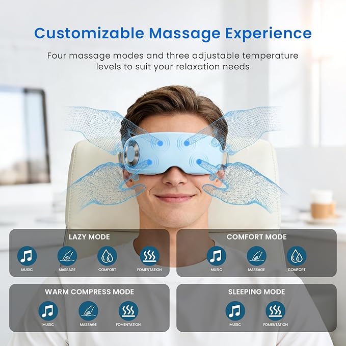 Eye Massager with Water Mist & Heat Therapy, 4 Modes Bluetooth Eye Massage Device for Dry Eyes & Eye Strain Relief, Gift for Women