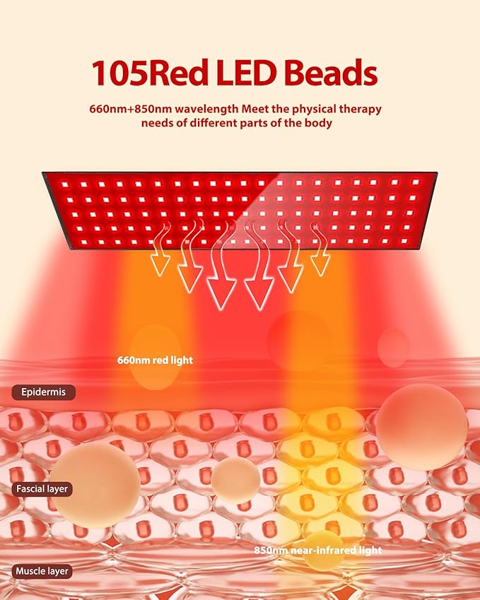Red Light Therapy for Body 21.6''*6.8'' Infrared Light Therapy Belt with Soft Lycra FSA Eligible HSA Flexible Light Pad for Back Waist Belly Knee Joint Muscle Repair Gift, 660nm & 850nm Max21W
