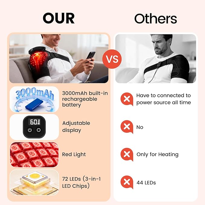 Cordless Red Light Therapy Shoulder Heating Pad, 660nm & 850nm Infrared Light Portable Shoulder Wrap with 3 Modes, 3000mAh Rechargable Shoulder Brace for Athletes Elderly