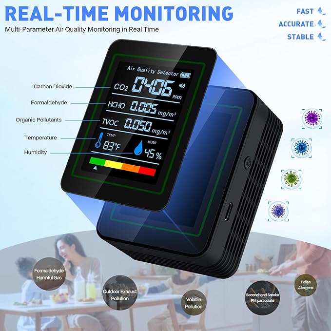 Indoor Air Quality Monitor,LXIANGN 5 in 1 Professional Air Quality Detector for CO2 | TVOC | HCHO | Temperature | Humidity for Home, Hotel, Office, Car (Black)