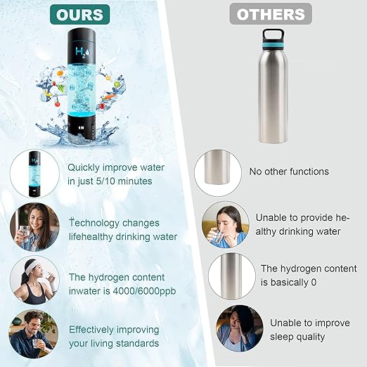 Hydrogen Water Bottle Generator with Premium Alloy, 6000PPB SPE PEM Tech Portable Hydrogen Rich Water Ionizer 9 OZ, LED Timer, Rechargeable, Health Gift for Home, Office, Travel