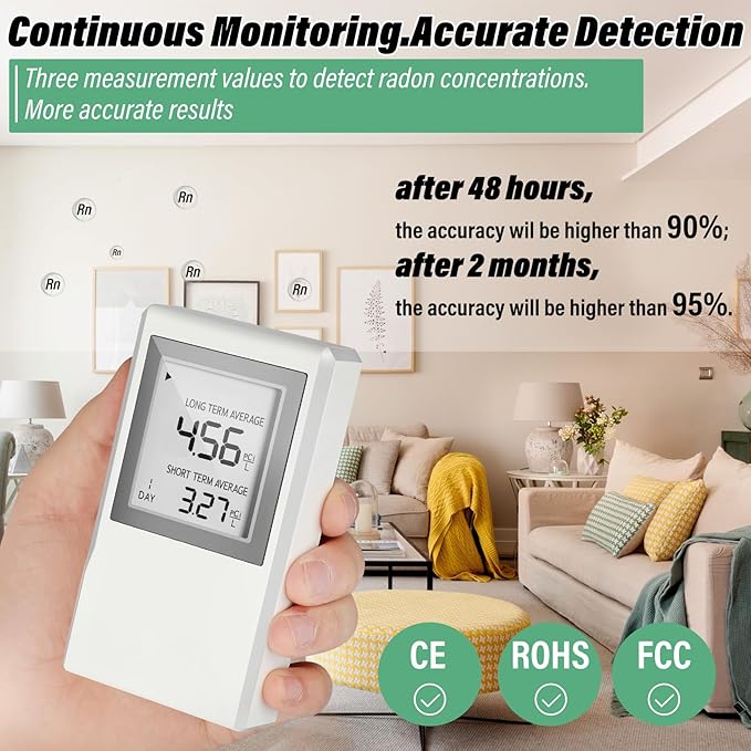 Radon Detector for Home, Allows Short and Long Term Monitoring of Radon Levels in The Air, Dual use for Hanging and Tabletop Placement, US Version-Pci/L,Radon Detector,Home Radon (White)