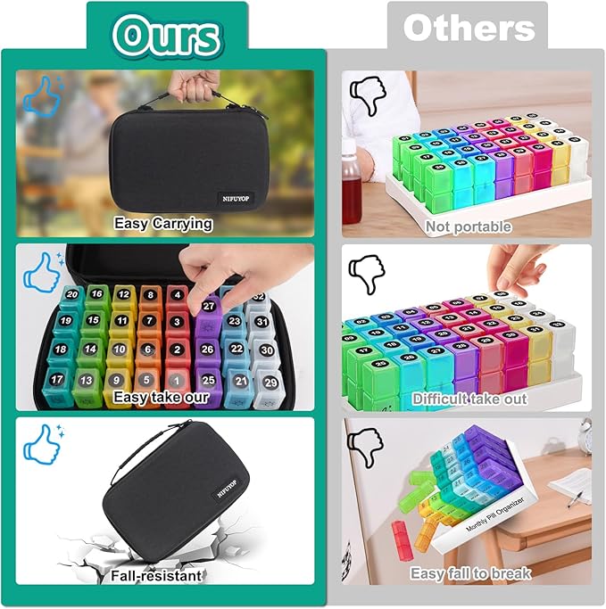 Monthly Pill Organizer 2 Times a Day, Slim 30 Day Pill Boxes Organizer AM PM with Weekly Pill Bag, 1 Month Pills Box Travel Case with 32 Compartments, 31 Days Medication Management Holder for Vitamins