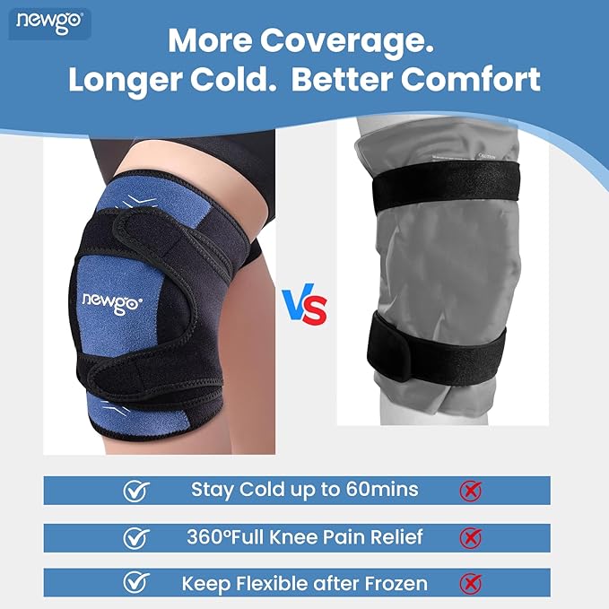 NEWGO 360° Knee Ice Pack Wrap, 60 Minutes Extended Cold Therapy with Ice Grid Gel, Ergonomic Y-Shape Snug Fit for Sports & Surgery Recovery, Swelling, Leak-Resistant, Reusable Design