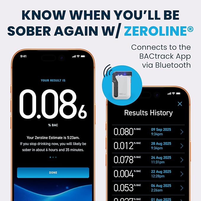 BACtrack Mobile Smartphone Breathalyzer (2 Pack) | Professional-Grade Accuracy | Smartphone Connectivity | Compatible w/Apple iPhone, Google & Samsung Android Devices | Apple HealthKit Integration