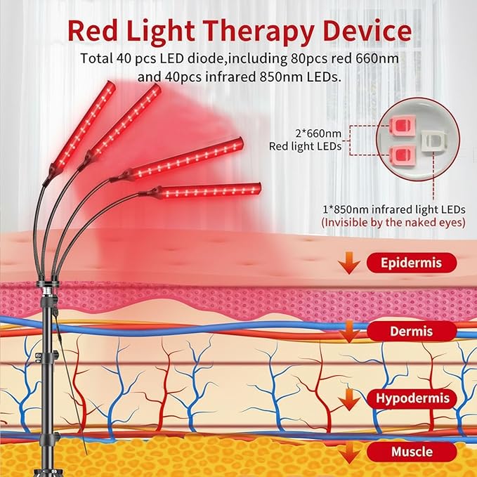 Red Light Therapy for Body Face with Stand,Infrared Light Therapy Lamp,660nm Red Light and Near Infrared 850nm for Back Pain & Muscle Recovery (Large Size)