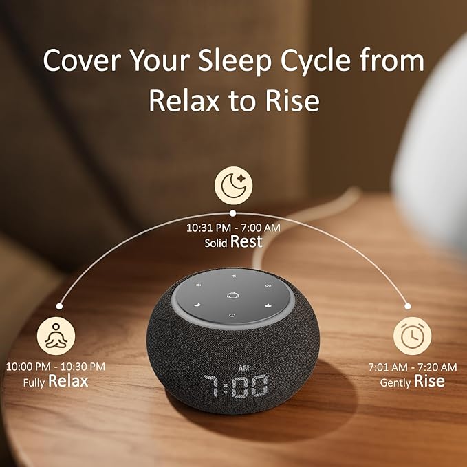 Hotmoon Alarm Clock with Sound Machine for Sleep, Luna Pro Dual-Stage Alarm, 507 Relaxing Sounds, Smart Night Light & Timer, Pink Green Brown White Noise Machine for Sleeping Adult Office Plug in
