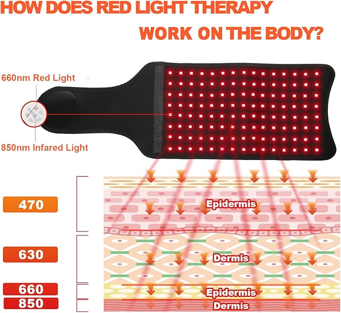 Red Light Therapy Belt for Body-660nm & 850nm Infrared Light Therapy Wrap, 3-in-1 Chip 120 LEDs Bead Adjustable Pad for Body, Home Use with Controller