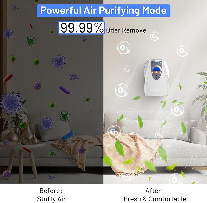 VTAR Ozone Machine, 500mg/h Multipurpose Ozone Machine Purify Air, Water, Fruits, Vegetables, Toothbrushes, Aquarium. Fruit Cleaner Device in Water——White