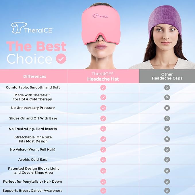TheraICE Headache Relief Cap, Migraine Ice Pack Mask Products, Women Cooling Gel Hat, Face Cold Compress Head Wrap for Her Stress. Great Birthday Gift for Mom, Sister, Grandma, Girlfriend, & Teacher