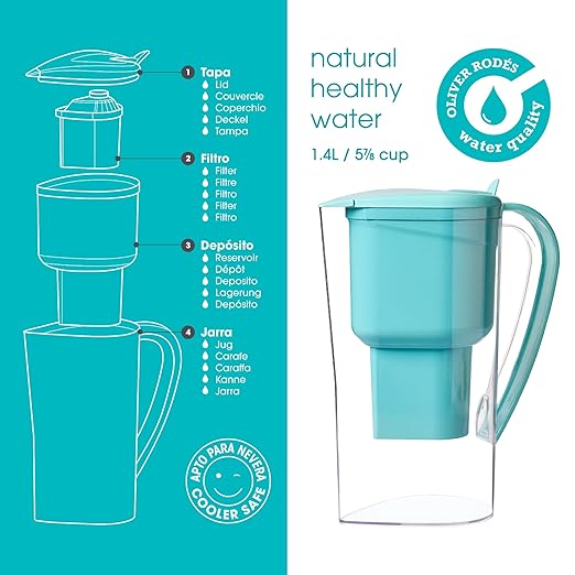 Alkanatur Drops Low Emission Water Filter Pitcher - Hydrogenates + Ionizes + Provides Magnesium Removes Chlorine, Metals, Fluorides, Microplastics, and More - Certified UNE 149101:2015