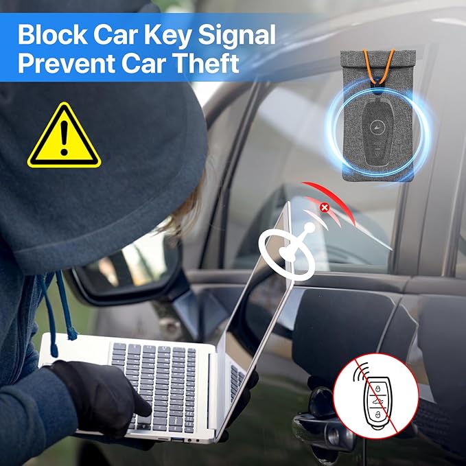 Faraday Bag, RFID Signal Blocking Bag, GPS Car Key Cell Phone Signal FOB Blocker Wallet Shielding Pouch Privacy Protective Case, Car Security Protection, Anti-Theft Pouch, Anti-Tracking Anti-Spying