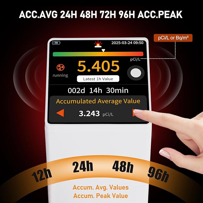 Radon Detector for Home Radon Testing | 20 Year Sensor Life | Large Sensitive Sensor
