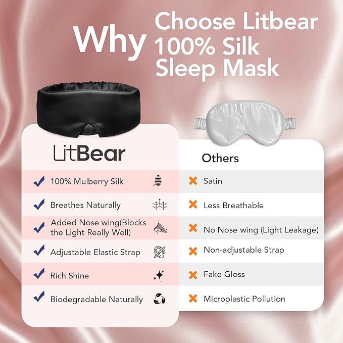 LitBear Silk Sleep Mask for Women Men, Adjustable 100% Mulberry Silk Sleep Eye Mask for Side Sleeper, Total Blackout Eye Cover for All Night Sleep, Travel, Office, or Napping (Black)