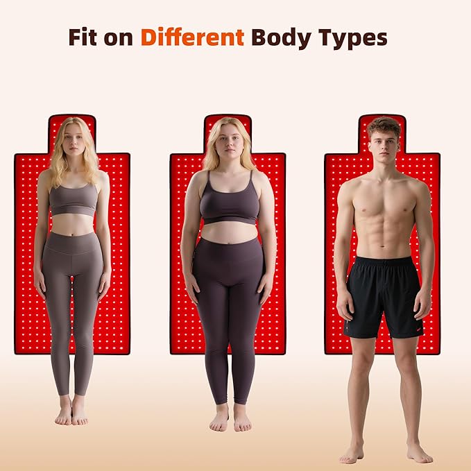 Red Light Therapy Mat for Body 42"x16", 480 LEDs Infrared Light Therapy Pad with Dual Wavelengths 660nm & 850nm for Back Shoulder Abdomen Area, Pulse Modes, Timer & Intensity Control