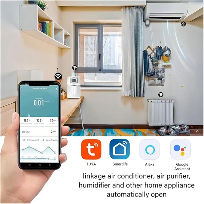 Smart Zigbee WiFi Air Quality Sensor Monitor, Indoor Air Box Detector, PM2.5 CO2 Meter Formaldehyde VOC Temperature Humidity Sensor with Gateway(Wireless ZB Gateway)