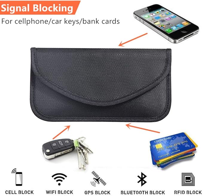 Faraday Key Fob Protector (2 Pack), Premium Faraday Bag/Pouch, Car Key Signal Blocker, Signal Blocking Bag for Cell Phone Privacy P (Black)