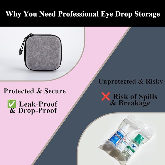 Multi-Functional Medicine & Eye Drops Travel Organizer – Hardshell EVA Case with Elastic Bands & Mesh Pocket, Compact Carrying Container for Daily Pills, Small Bottles & Accessories