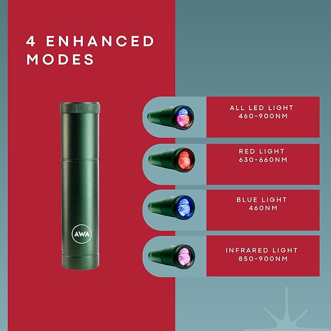 Red Light Therapy Wand for Face & Body, Portable Handheld LED Light Device for Personal Care Routines Multi-Wavelength 460nm 630nm 660nm 850nm 900nm, Rechargeable Battery, Compact Design