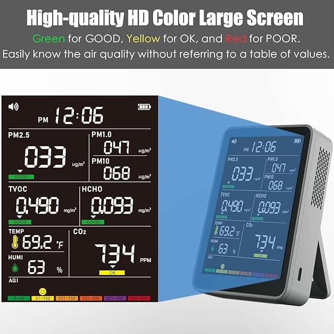 Professional Indoor Air Quality Monitor with AQI Alerts, Portable Real-Time Detector for Home, Car, Plants & Pet