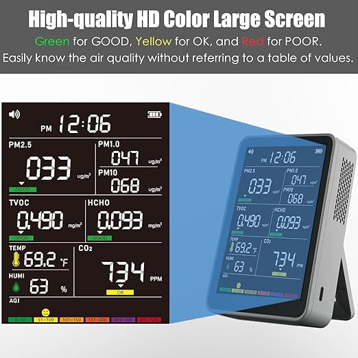 Professional Indoor Air Quality Monitor with AQI Alerts, Portable Real-Time Detector for Home, Car, Plants & Pets