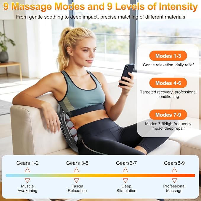 16-Head Massage Gun, Deep Tissue Percussion Massager with 9 Modes & 9 Intensities,Quiet Back Massager Pain Relief for Back, Shoulders,Legs,2600mAh Battery Electric Massage Tools