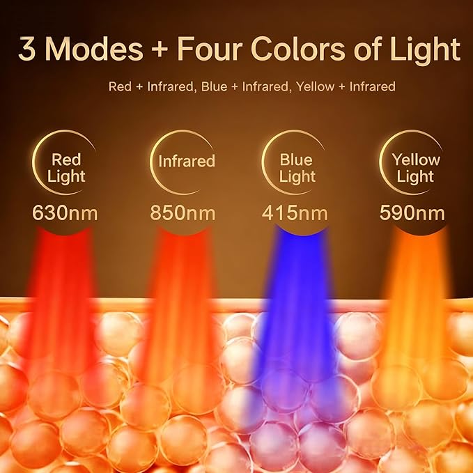 LED mask red light for face，4 types of light: near infrared, red, blue, and orange，2000mAh Rechargeable Remote，240 LED bulbs，Timing Function，Suitable for home and travel (Black)