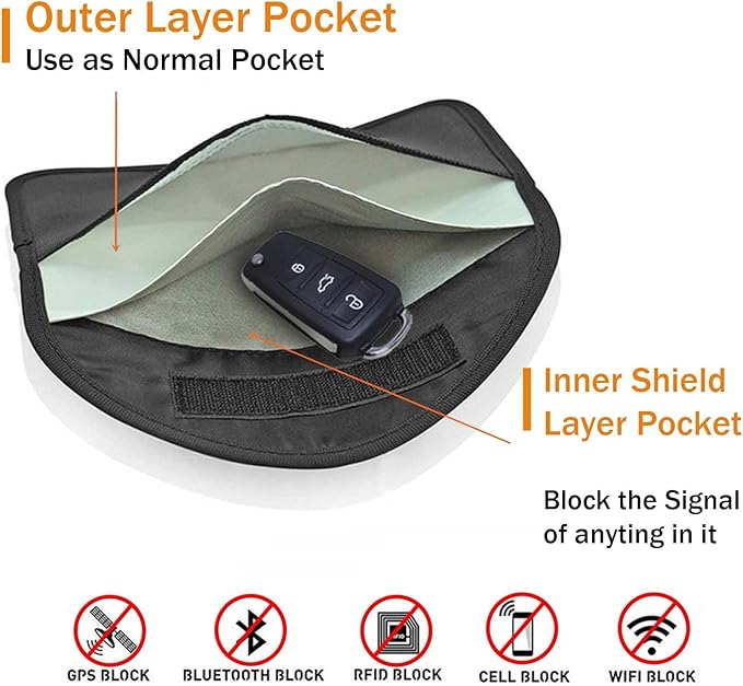 ONEVER 4 Pack Faraday Bags for Car Keys and Cell Phone, Signal Blocking Key Pouch Wallet, Anti-Tracking Anti Theft Car Protection, Cell Phone Signal Jammer WiFi/GSM/LTE/NFC/RFID, GPS Blocker