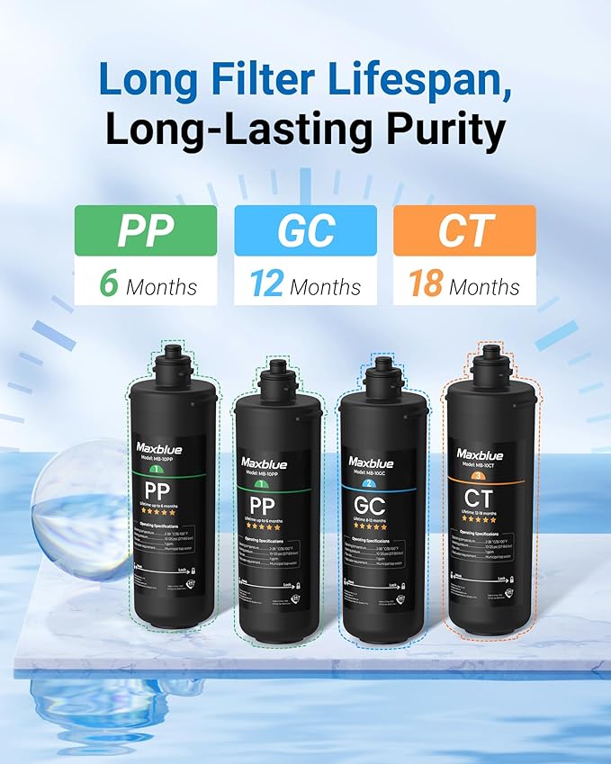 Maxblue TSA 3-Stage Water Filter Replacement, 𝟏 𝐘𝐞𝐚𝐫 𝐂𝐨𝐦𝐩𝐨 𝐏𝐚𝐜𝐤, Replacement for Waterdrop TSA & TSB 3-stage Under Sink Water Filtration System, 2PP+GC+CT, Easy to Install